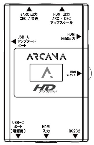 8K Arcana VRR 40Gbps | 株式会社 エム・ティ・ジー（MTG）大阪日本橋